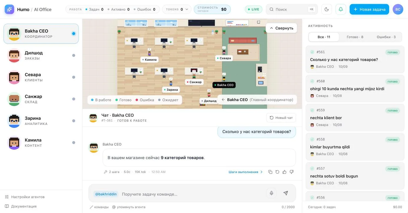 AI ofis: byudjet va hisoblagichlar bilan sarlavha, stollarda agentlar o‘tirgan ofis sahnasi, jamoa va faollik lentasi