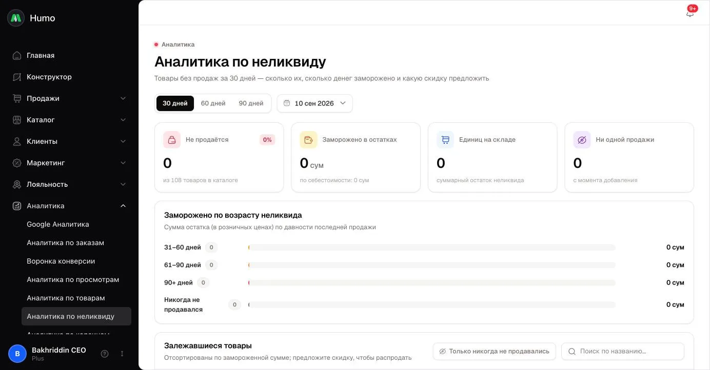 Карточки показателей, блок «Заморожено по возрасту неликвида» и таблица «Залежавшиеся товары»