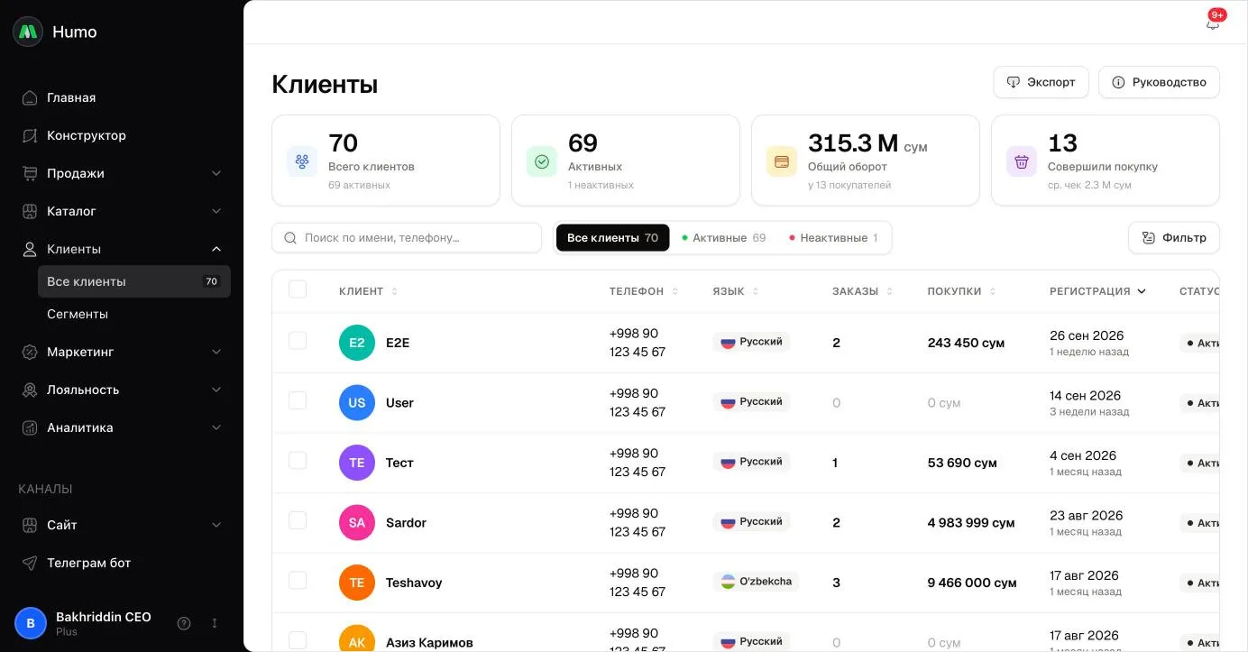 Список клиентов: карточки показателей, поиск, вкладки и таблица