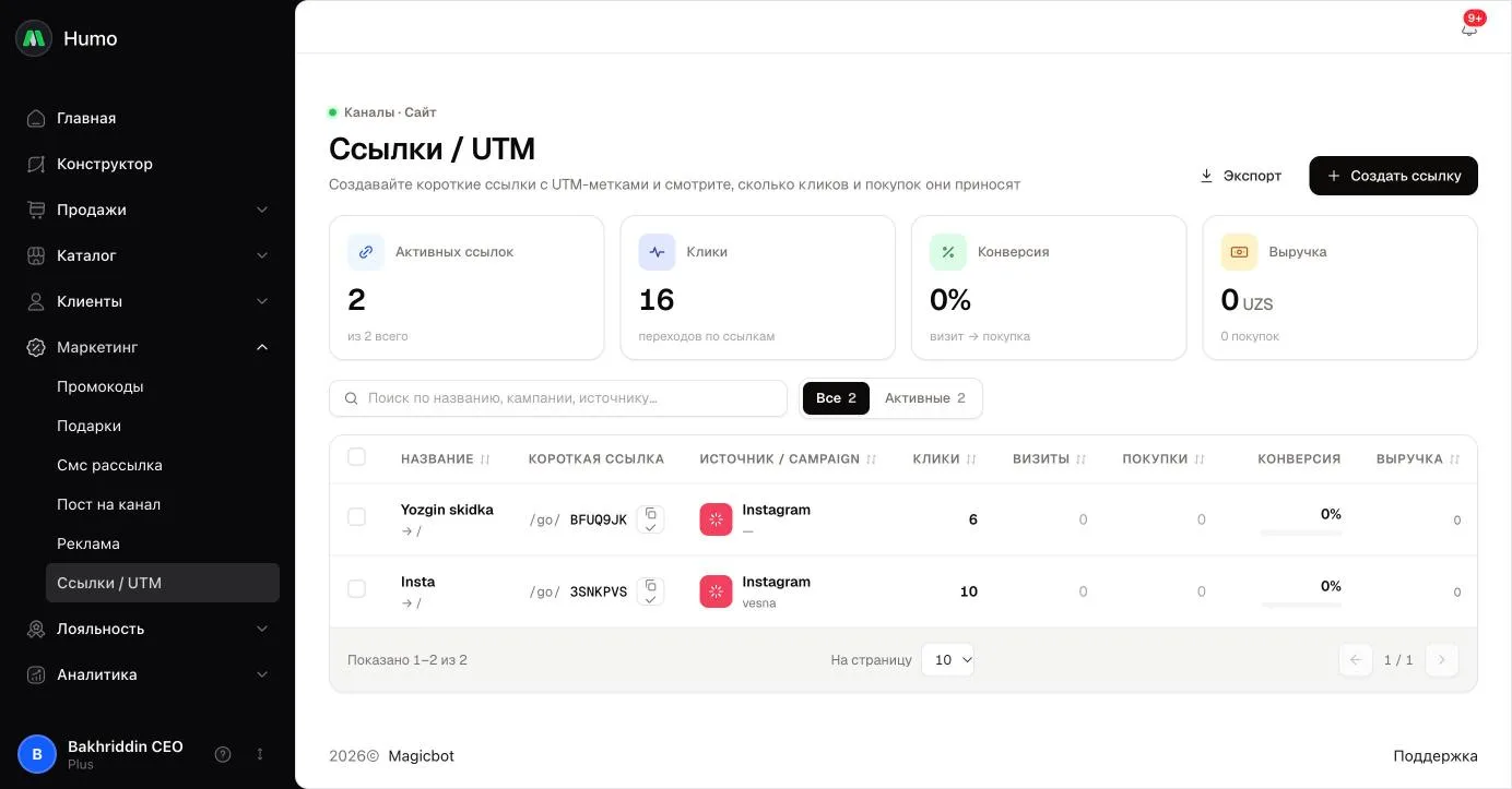 Список ссылок с UTM-метками: показатели, вкладки, таблица с кликами, визитами, покупками и выручкой