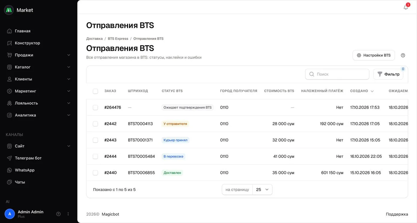 Holatlar, narx va qabul qilinganda to‘lov ko‘rsatilgan BTS jo‘natmalari ro‘yxati