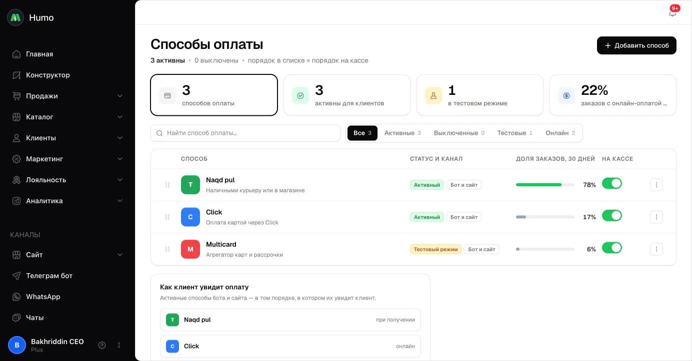 Список способов оплаты с долей заказов и превью кассы